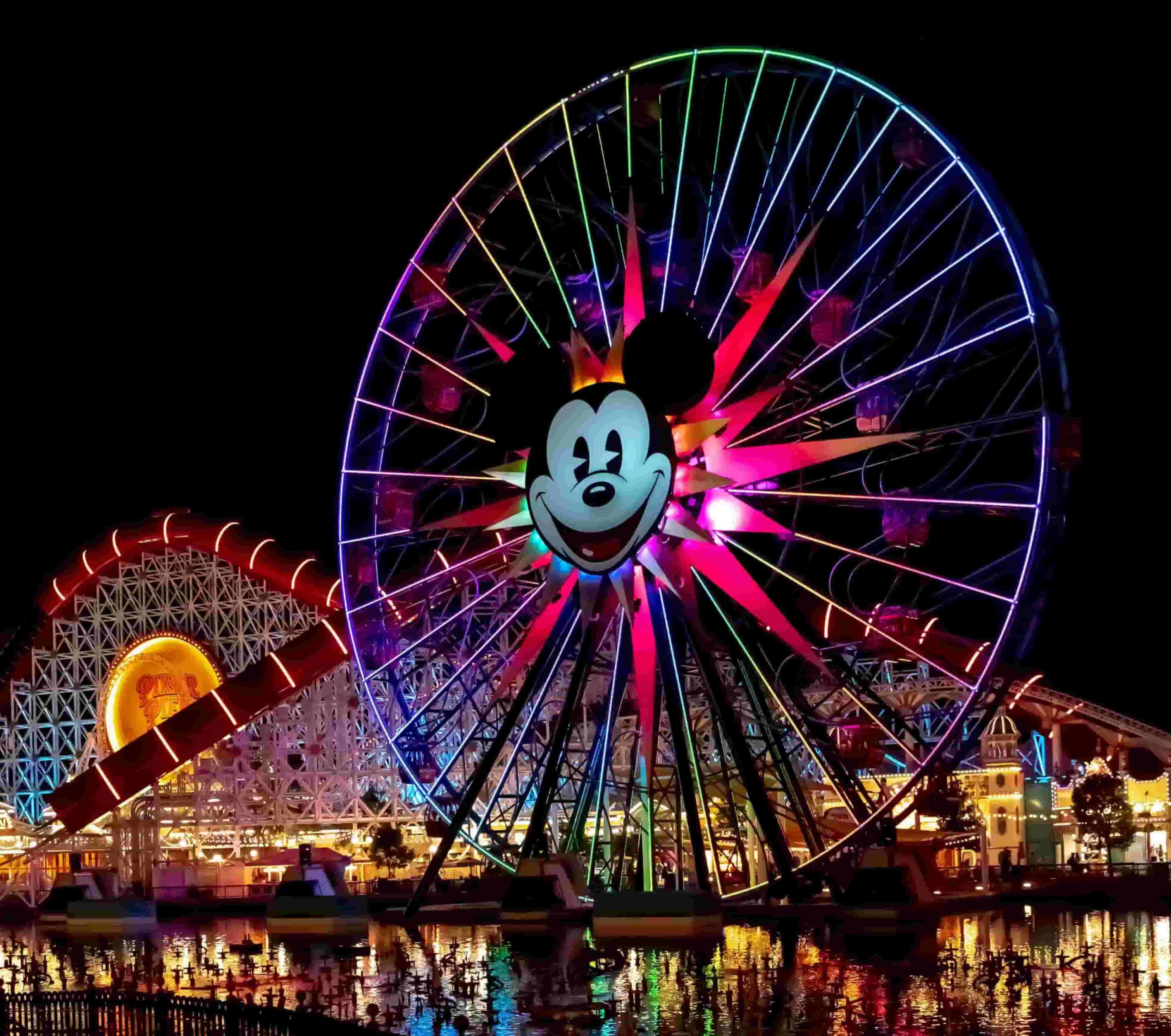Unlocking the Magic: Disneyland Resort Anaheim